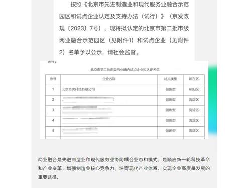 【广州国通】喜报！360集团获批北京市两业融合领跑型试点企业