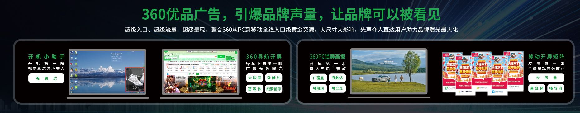 360优品广告