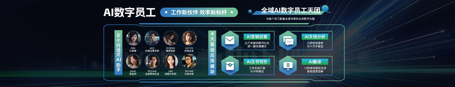 AI数字员工